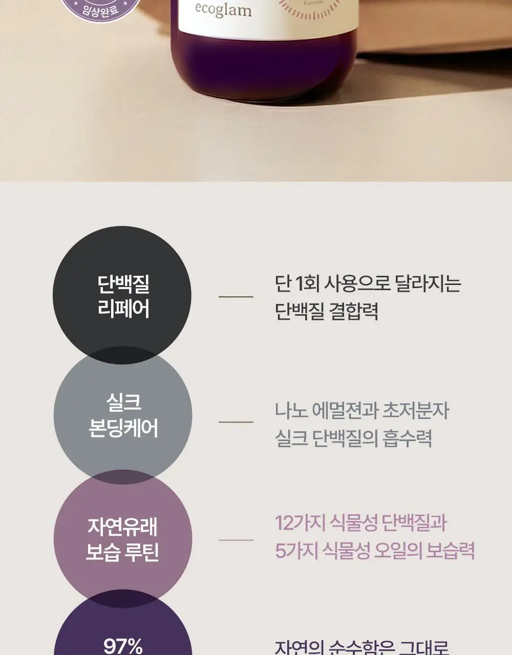 [트리트먼트 10매 증정] 데미지 케어 단백질 트리트먼트 500ml 상세페이지 5